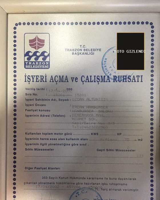 İş Yeri Açma ve Çalışma Ruhsatı